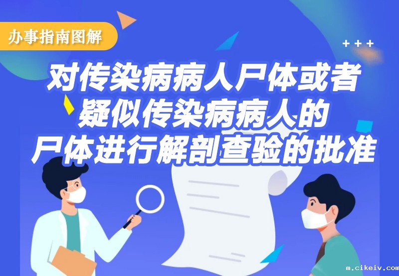 对传染病病人尸体或者疑似传染病病人的尸体进行解剖查验的批准
